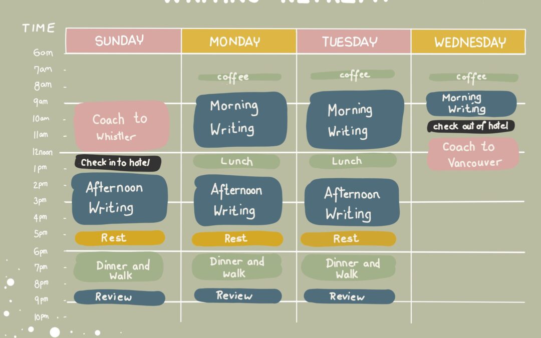 How to Plan a Solo Writing Retreat for Women in 2026