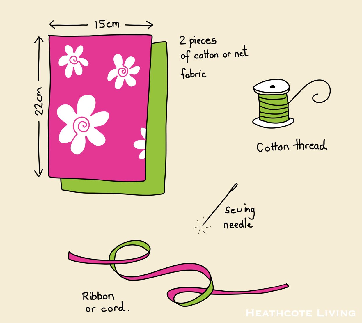 artspiration-pouch-design